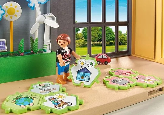 City Life Anbau Klimakunde