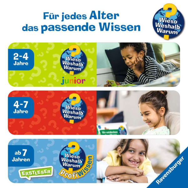 Wieso? Weshalb? Warum? - Ich komme in die Schule