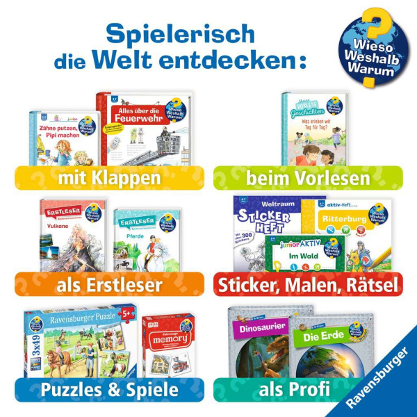 Wieso? Weshalb? Warum? - Ich komme in die Schule
