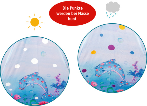 Nella Nixe - Zauber-Regenschirm