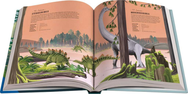Ein Dinosaurier für jeden Tag