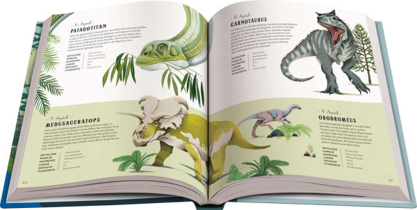 Ein Dinosaurier für jeden Tag
